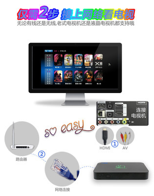 網(wǎng)絡播放器升級指南 解析高清無線網(wǎng)絡播放器與雙核頂配機頂盒